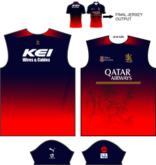 RCB green Jerseys